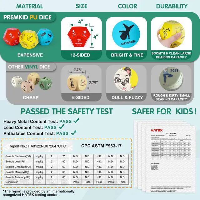 Alt view image 6 of 7 - Exercise Dice Set for Kids with 3 12-Sided Foam Dice for PE Games | Yoga dice games, kids exercise equipment for classroom, preschool, physical education learning, indoor & outdoor use