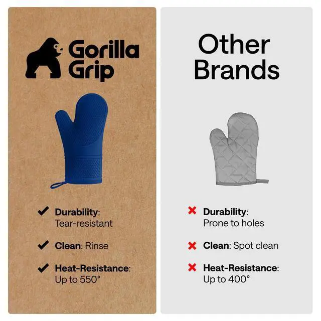 Alt view image 7 of 7 - Silicone Oven Mitts, 550F Heat Resistant, 12.5x8.3, Blue | BPA-Free Cooking Waterproof Safety Gloves, Thick Cotton Lining, Flexible Gripping for Baking, Grilling, Kitchen Potholder Set