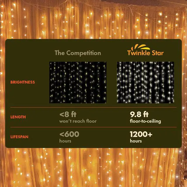 Alt view image 7 of 7 - 300 LED Curtain String Lights, Warm White | 8 Modes, Plug In, For Bedroom Wedding Party Birthday, Indoor Outdoor Wall Window Backdrop