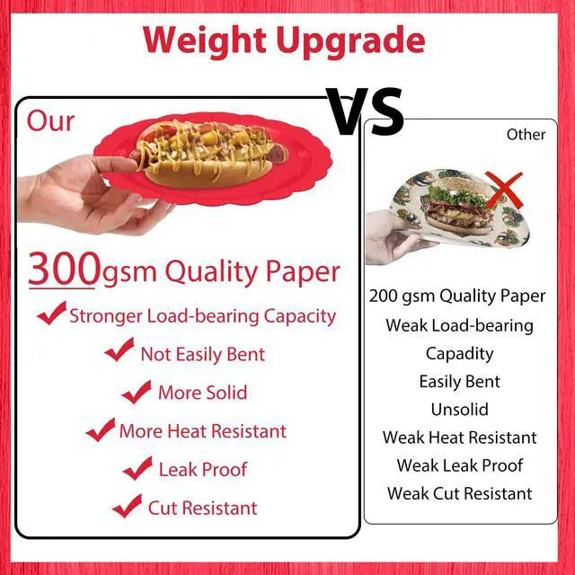 Alt view image 5 of 7 - 140Pcs Red and Black Party Supplies BlackRed Birthday Scalloped Plates and Napkins CarnivalDisposable Tableware Set for Wedding Fiesta HalloweenBirthday Party supplies Decor Serves 20