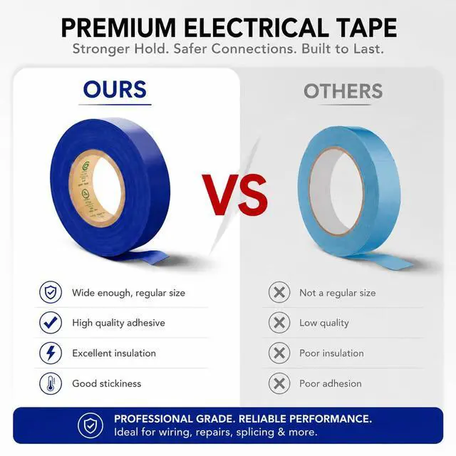 Alt view image 6 of 7 - Flame Retardant Blue Electrical Tape; 3/4 Inch * 66 Feet; PVC Electric Tape for Under 600V Electric, Repair, Home Outdoor Indoor Wire Insulation, 5 to 221 (1, Blue)