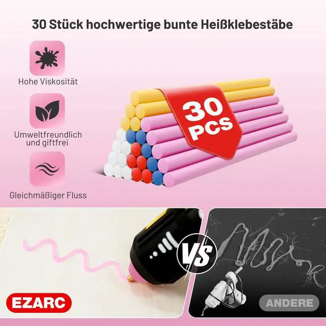 Alt view image 3 of 7 - Cordless Hot Glue Gun, 15s Fast Heating, 30 Mini Glue Sticks, Pink | Mini Glue Gun, USB-C Rechargeable, 2500mAh, Auto Power-Off, Anti-Drip for Art, Crafts, Decorations, Home Repairs