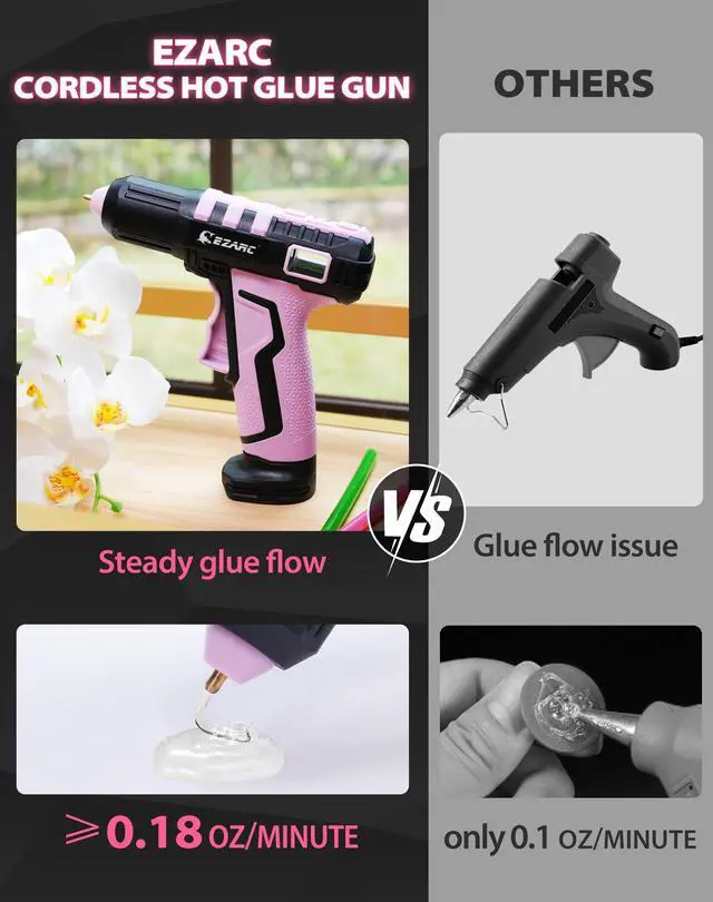 Alt view image 6 of 7 - Cordless Hot Glue Gun, 15s Fast Heating, 30 Mini Glue Sticks, Pink | Mini Glue Gun, USB-C Rechargeable, 2500mAh, Auto Power-Off, Anti-Drip for Art, Crafts, Decorations, Home Repairs