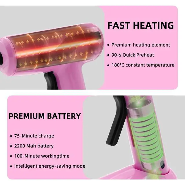 Alt view image 3 of 7 - Cordless Hot Glue Gun Kit with 30pcs Mini Glue Sticks, USB Rechargeable Mini Glue Gun with Carrying Case, Stand-Up Base, Smart Power-Off Hot Melt Glue Gun for Crafting, Pink