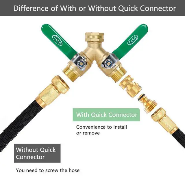 Alt view image 5 of 6 - Garden Hose Quick Connector Set, Solid Brass 3/4 Inch Water Fitings Thread Easy Connect No-Leak Male Female 6 Sets