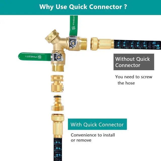 Alt view image 6 of 7 - Garden Hose Quick Connector, Solid Brass 3/4 Inch Thread Fitting No-Leak Water Hose Female and Male Easy Connect (6 Sets)