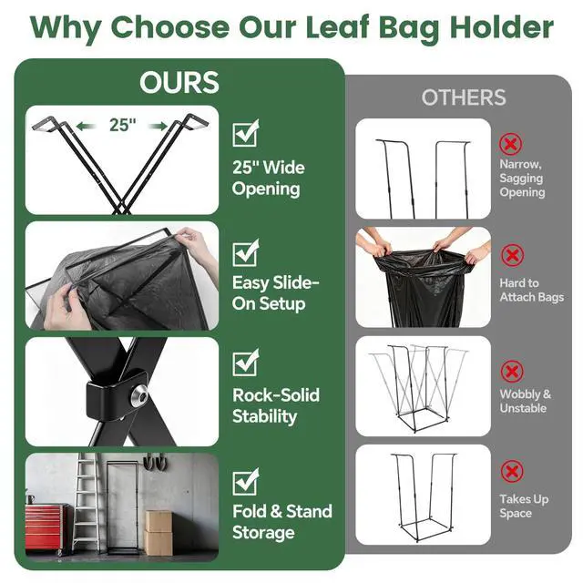 Alt view image 4 of 7 - Heavy Duty Leaf Bag Holder Stand for 30-50 Gallon Bags, Foldable Holder | 25" Extra-Wide Opening, Reinforced Metal, Fast Setup, Yard Cleanup, Camping, Reusable