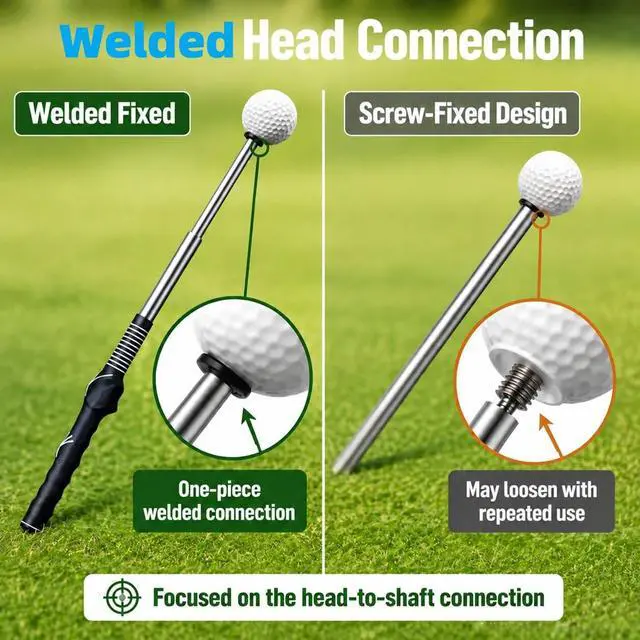Alt view image 3 of 7 - Golf Swing Trainer - 2026 Golf Gift, Retractable Golf Grip Trainer with Arm Band, Corrects Grip Posture, Provides Swing Feedback & Rhythm Training (Ideal for Chipping)