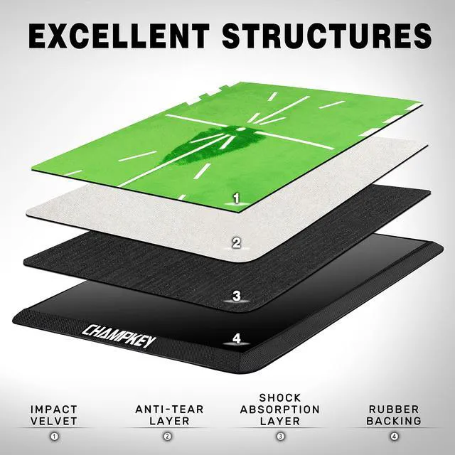 Alt view image 5 of 6 - 8" x 17" Premium Impact Golf Mat Upgraded Version | Path Feedback Golf Practice Mat | Advanced Guides and Rubber Backing Golf Hitting Mat