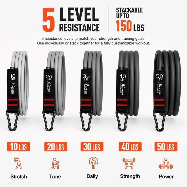 Alt view image 3 of 7 - Resistance Bands with Handles, 150 lb Exercise Bands for Home Workout | Fitness Bands Equipment Set, Gym & Training Stretch Bands with Door Anchor & Ankle Straps, Travel, Physical Therapy, Yoga