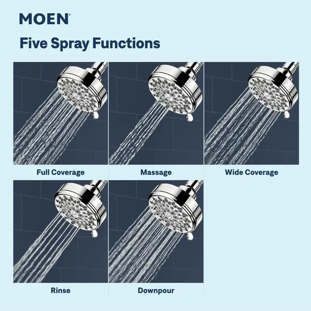 Alt view image 5 of 7 - Ignite Chrome Five-function Shower Head With 2.5 GPM High-Pressure Spray, 20090