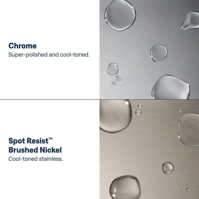 Alt view image 7 of 7 - Ignite Chrome Five-function Shower Head With 2.5 GPM High-Pressure Spray, 20090