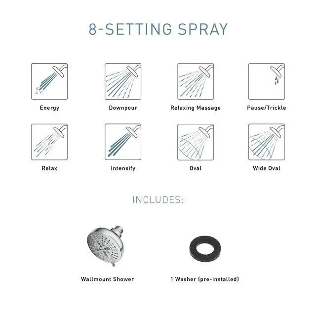 Alt view image 4 of 7 - 200W0SRN Hydro Energetix Showerhead, 5-Inch, Brushed Nickel | 8-Function