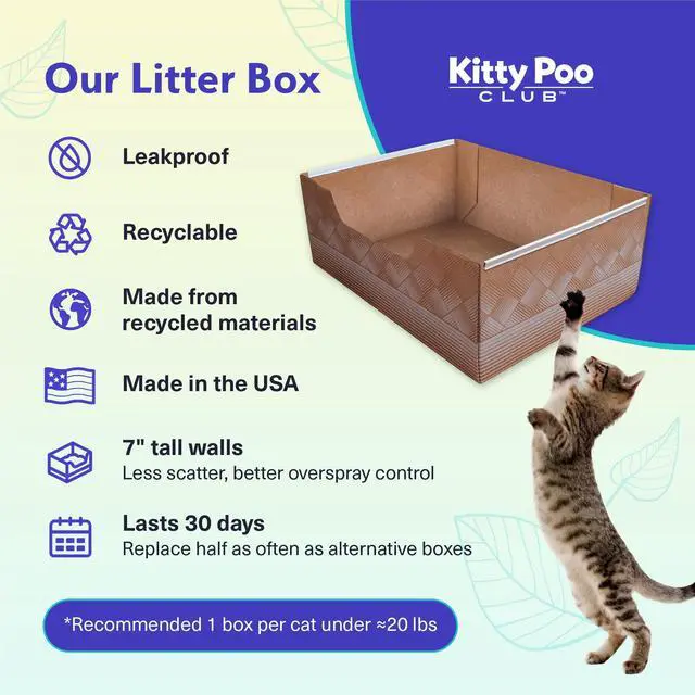 Alt view image 3 of 7 - Disposable Cat Litter Box 2-Pack, Leak-Proof 30-Days Per Box | Patented Leak-proof Design, 2-Months Odor Control , Made in USA, Perfect for Travel & Multi-Cat Homes, Portable