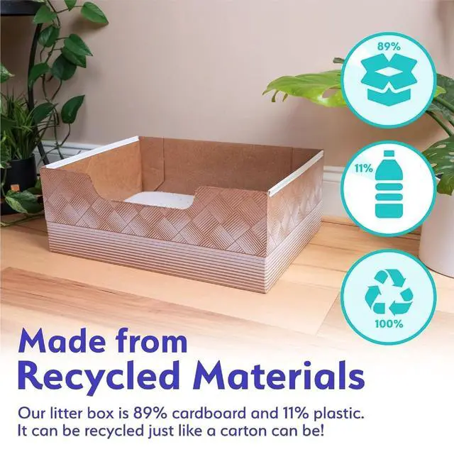 Alt view image 7 of 7 - Disposable Cat Litter Box 2-Pack, Leak-Proof 30-Days Per Box | Patented Leak-proof Design, 2-Months Odor Control , Made in USA, Perfect for Travel & Multi-Cat Homes, Portable