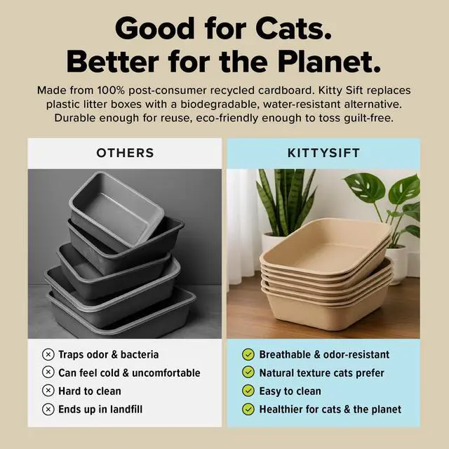 Alt view image 5 of 7 - Disposable Cat Litter Box Large, 6 Count, Durable Portable for Travel and Home, Eco-Friendly Disposable Litter Box Controls Odor