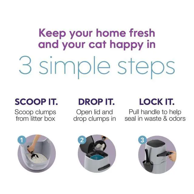 Alt view image 6 of 7 - Standard Cat Litter Disposal Pail with 14 ft Standard Refill | Odor-locking pail, holds up to 14 days of cat litter, and includes a Standard Refill lasting up to 2 months for one cat.