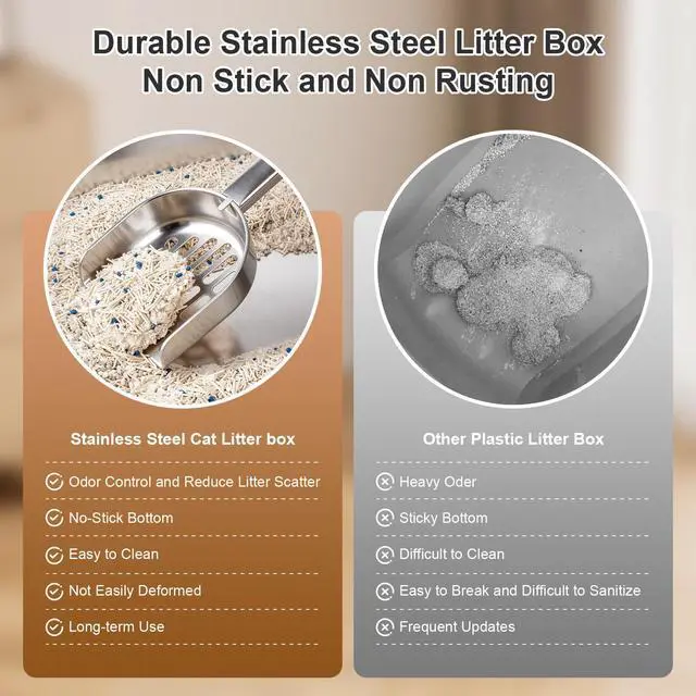 Alt view image 4 of 7 - Stainless Steel High Sided Cat Litter Box | Sturdy Metal, Odor-free, Cat Litter Non-stick and Easy to Clean, Ideal for Indoor Cats, Kittens and Multicat Houses