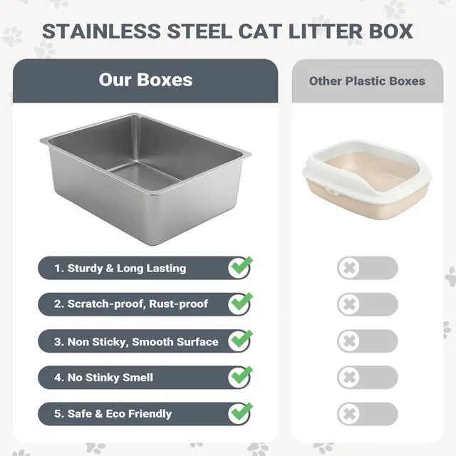 Alt view image 4 of 7 - Large High Sided Stainless Steel Cat Litter Box, Non-Stick | Solid Metal Box, Odor Free, Non Stick, Rust Proof, Easy to Clean, Ideal for Cats, Kitten, Kitty & Rabbits, Indoor Use