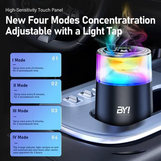 Alt view image 4 of 7 - Smart Car Air Freshener with RGB Ambient Light, Galaxy Cloud Mist, Auto On/Off, Built-in Battery, Car Aroma Diffuser, Home, Office (4 Essential Oil Box), Long-Lasting Scent