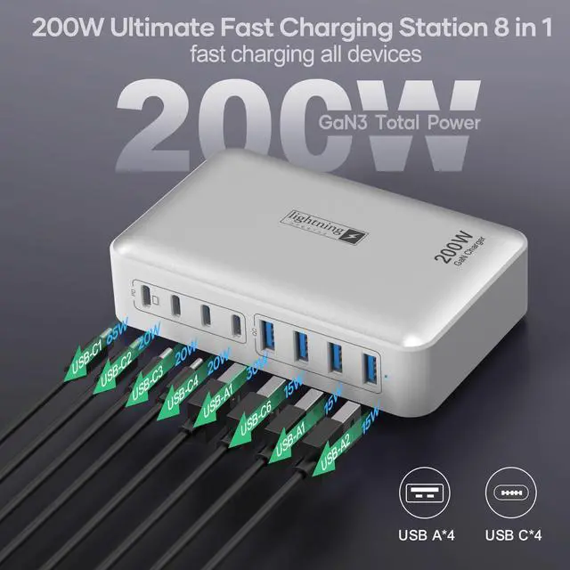 Alt view image 10 of 14 - 200W Charging Station for Multiple Devices, 8-Port USB C Charger Block Fast Charging, 65W Type C GaN Power Adapter for Cellphones, Tablets, Laptops, Multi Chargers USB Hub Flat Plug