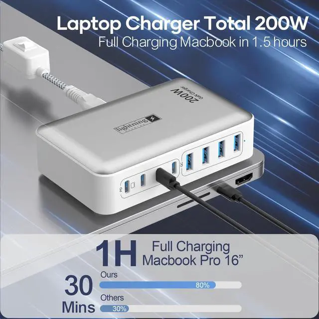 Alt view image 12 of 14 - 200W Charging Station for Multiple Devices, 8-Port USB C Charger Block Fast Charging, 65W Type C GaN Power Adapter for Cellphones, Tablets, Laptops, Multi Chargers USB Hub Flat Plug