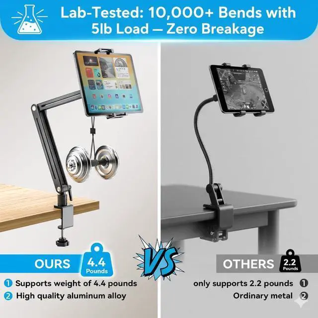 Alt view image 10 of 14 - Adjustable Portable Monitor Stand 15.6" - 360° Rotating Base Tall Tablet Desk Arm Holder Stand for iPad Air/Pro/Mini Swivel Flexible Bed Clamp Mount Soporte para Tablet/Monitor Portatil/Ereader