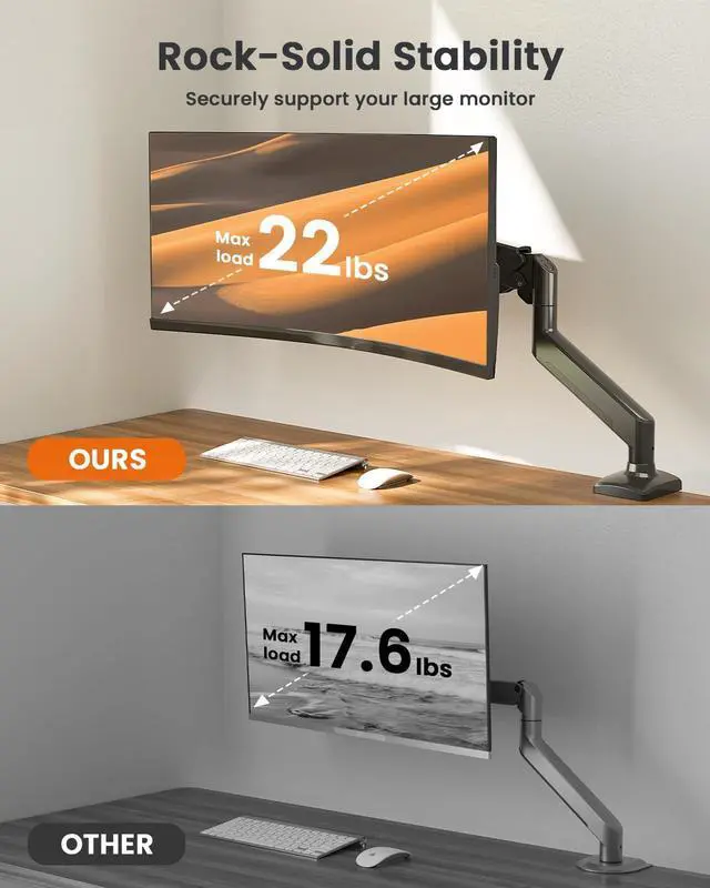 Alt view image 11 of 14 - Single Monitor Arm for 13-36 inch Screens, Adjustable Gas Spring Monitor Mount Holds up to 22 lbs, Computer Monitor Stand with VESA Mount, C-Clamp & Grommet Base, Max VESA 100x100mm
