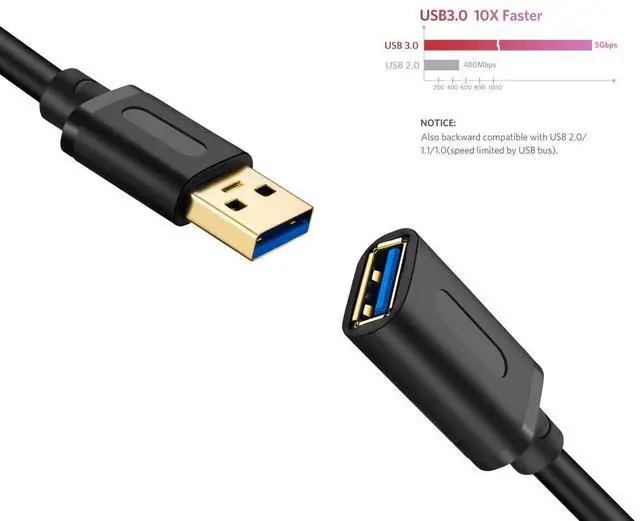 Alt view image 9 of 10 - USB 3.0 Extension Cable 25Ft,USB 3.0 High Speed Extender Cord Type A Male to A Female for PlayStation, Xbox, USB Flash Drive, Card Reader, Hard Drive,Keyboard, Printer, Scanner(25Ft/8M)