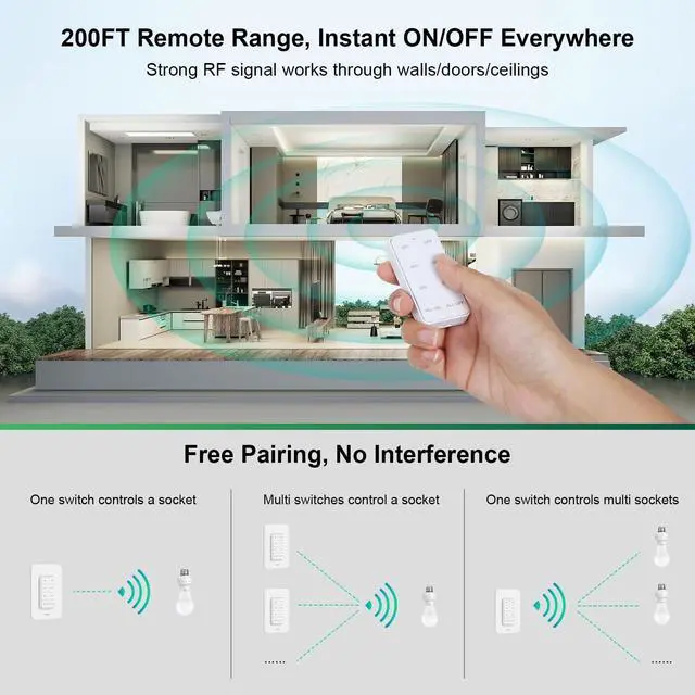 Alt view image 12 of 14 - Remote Control Light Bulb Socket, 200FT Long Range Wireless Light Switch, Remote Light Socket for Pull Chain Light Fixture, No Wiring Needed (1 Wall Mounted Switch and 2 Sockets)