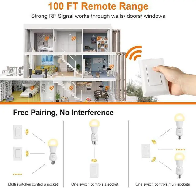 Alt view image 12 of 14 - Remote Control Light Socket, Wall Mount Switch, E26 E27 Lamp Socket, No Wiring, 100FT Range, Wireless Light Switch for Lamps, Pull Chain Light Fixture (1 Remote+2 Sockets, Shorter Version)