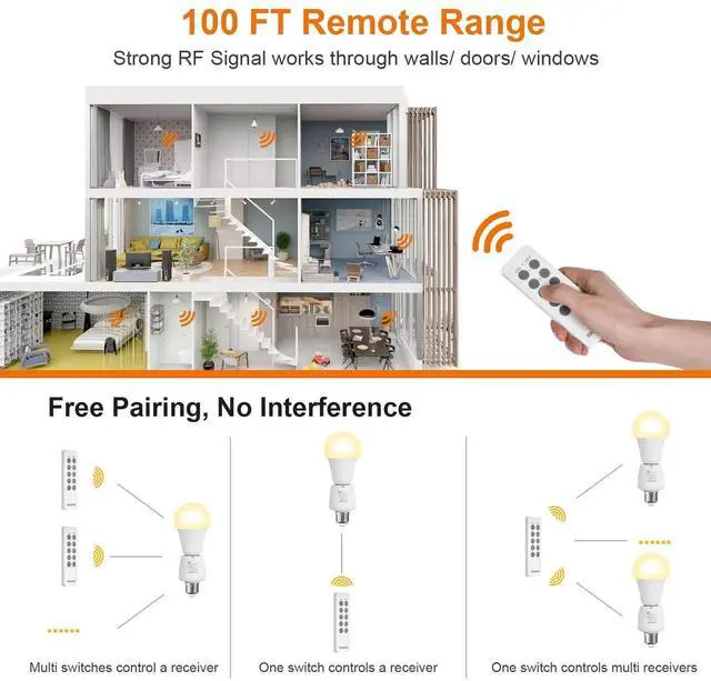 Alt view image 12 of 14 - Remote Control Light Socket, E26 E27 Bulb Base, 100FT Range, Wall Mountable Wireless Light Switch for Lamps, Pull Chain Light Fixture, Pull String (5 Sockets 2 Remotes, Shorter Version)