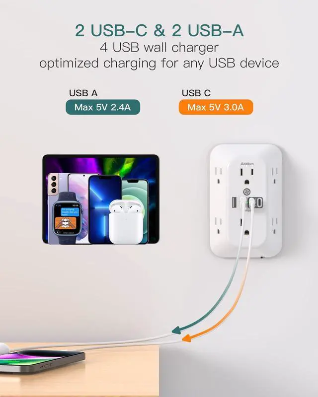 Alt view image 14 of 14 - Surge Protector Outlet Extender, 6 Outlet Splitter with Night Light and 4 USB Wall Charger(2 USB-C Ports), Multi Plug Wall Outlet Power Strip for Home Office Dorm Room Essentials