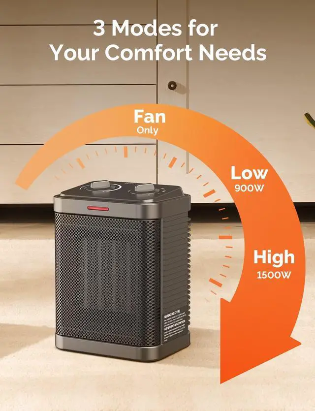 Alt view image 9 of 14 - Space Heater for Indoor Use, 1500W PTC Ceramic Heater with Thermostat, Small Space Heater 2S Rapid Heating, 3 Modes, Electric Portable Heater with Safety Protection for Bedroom, Quiet Office