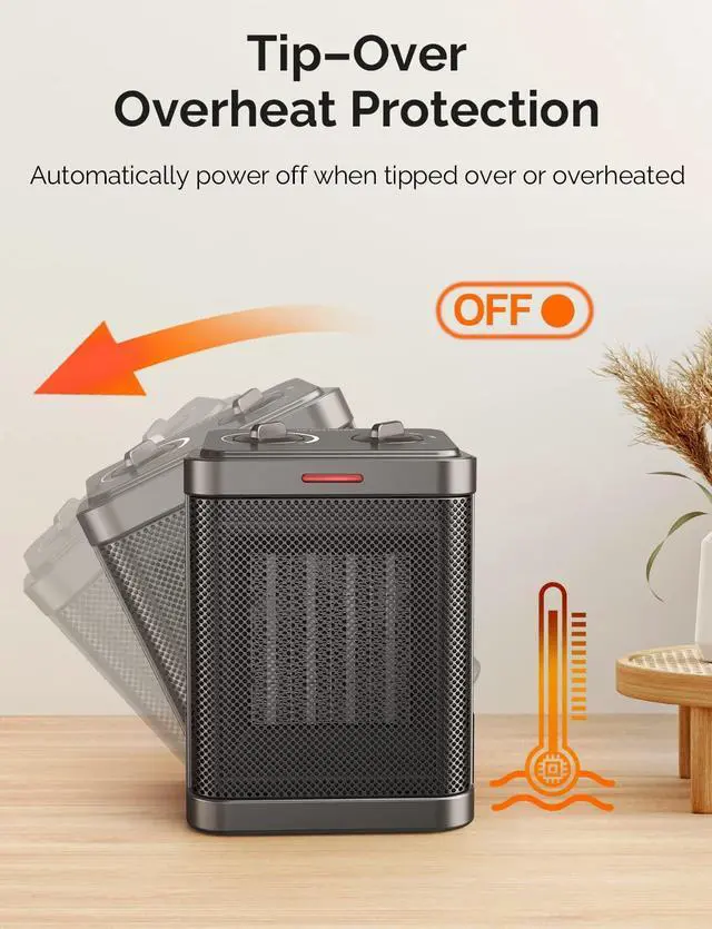 Alt view image 12 of 14 - Space Heater for Indoor Use, 1500W PTC Ceramic Heater with Thermostat, Small Space Heater 2S Rapid Heating, 3 Modes, Electric Portable Heater with Safety Protection for Bedroom, Quiet Office
