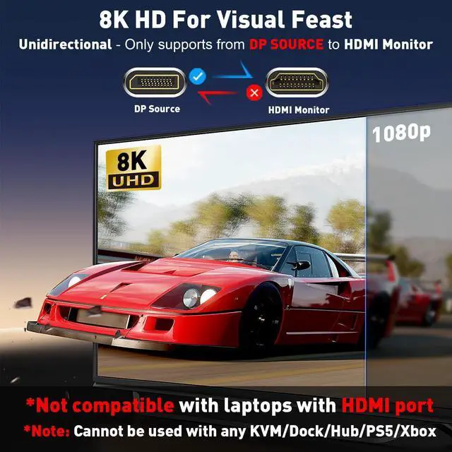 Alt view image 9 of 14 - 1.4 to HDMI 2.1 Cable (8K@60Hz,4K@120Hz,2K@144Hz) Uni-Directional 6FT DP (Source) to HDMI (Monitor) Braided Cord Support HDCP2.3/HDR10/DSC for AMD, NVIDIA