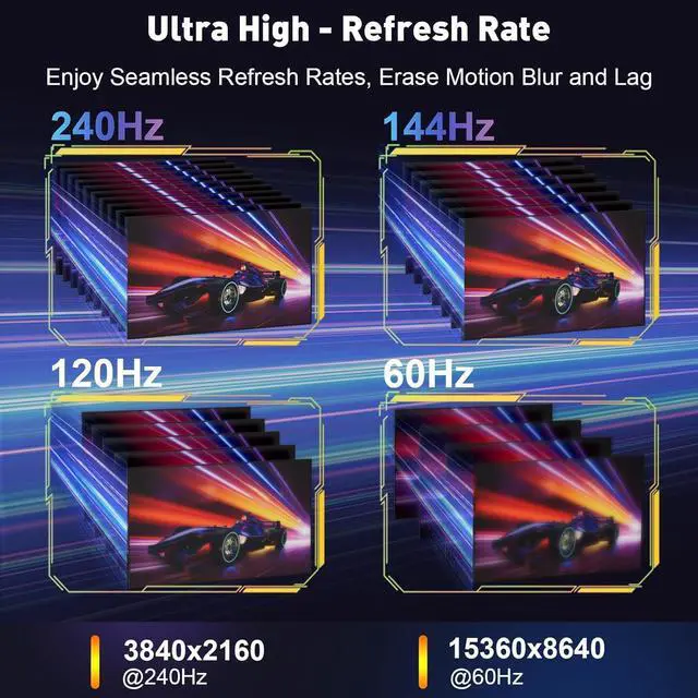 Alt view image 11 of 14 - 1.4 to HDMI 2.1 Cable (8K@60Hz,4K@120Hz,2K@144Hz) Uni-Directional 6FT DP (Source) to HDMI (Monitor) Braided Cord Support HDCP2.3/HDR10/DSC for AMD, NVIDIA
