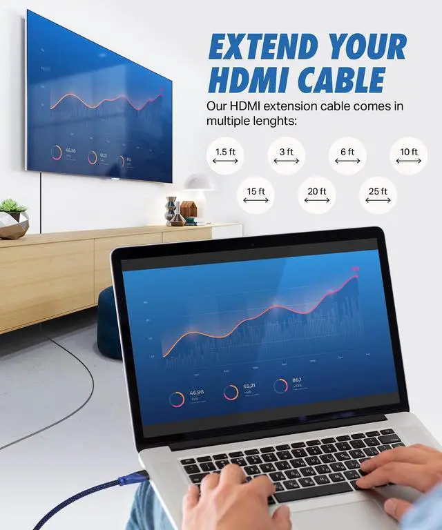 Alt view image 9 of 14 - High Speed HDMI Extension Cable - 20 ft - Male to Female Connector 4k HDMI Extender