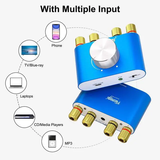 Alt view image 13 of 14 - F900S 160W Mini Bluetooth 5.0 Power Amplifier, 2 Channel 80Wx2 Stereo Hi-Fi Digital Amp, Portable Wireless Audio Receiver Sound Speaker Amplifer, AUX/USB/Bluetooth Input & 12V Power Supply