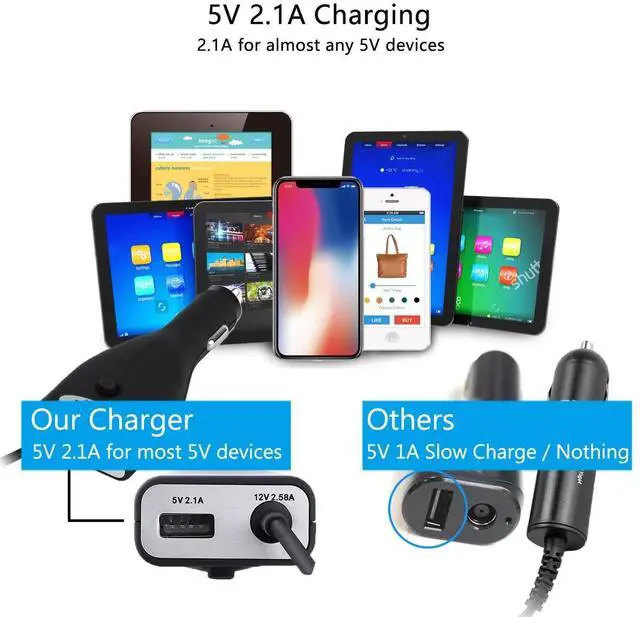 Alt view image 13 of 14 - Surface Car Charger, 42W 12V 2.58A Power Supply for Microsoft Surface Pro 3/Pro 4/Pro 5/Pro 6, Surface Book, Surface Go, Surface Laptop with 5V 2.1A USB Charging Port (5Ft Cord)