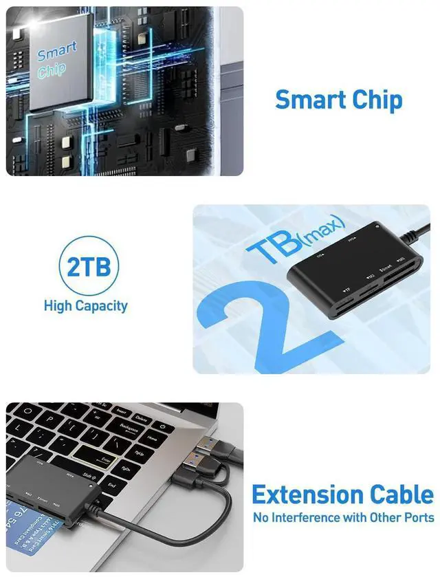 Alt view image 13 of 14 - Type C/USB SIM Card Adapter - 7 in 2 CAC Smart Card Reader Military, MS Pro Duo/SD/TF/M2/ID/IC/PIV/SIM Card Reader, Memory Stick Pro Duo Adapter SIM Card Reader for Computer,PC,Windows,Linux,MacOS