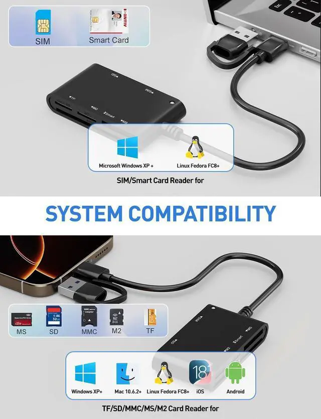 Alt view image 12 of 14 - Type C/USB SIM Card Adapter - 7 in 2 CAC Smart Card Reader Military, MS Pro Duo/SD/TF/M2/ID/IC/PIV/SIM Card Reader, Memory Stick Pro Duo Adapter SIM Card Reader for Computer,PC,Windows,Linux,MacOS