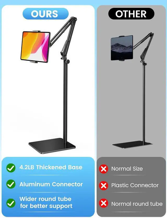 Alt view image 9 of 14 - Tablet Floor Stand with 4.2LB Base,Overhead Bed Phone Stand Angle Height Adjustable Tablet Holder Bed,Phone Stand for iPad/iPhoneX/iPad Pro Air Mini, Samsung Tab,E-Readers
