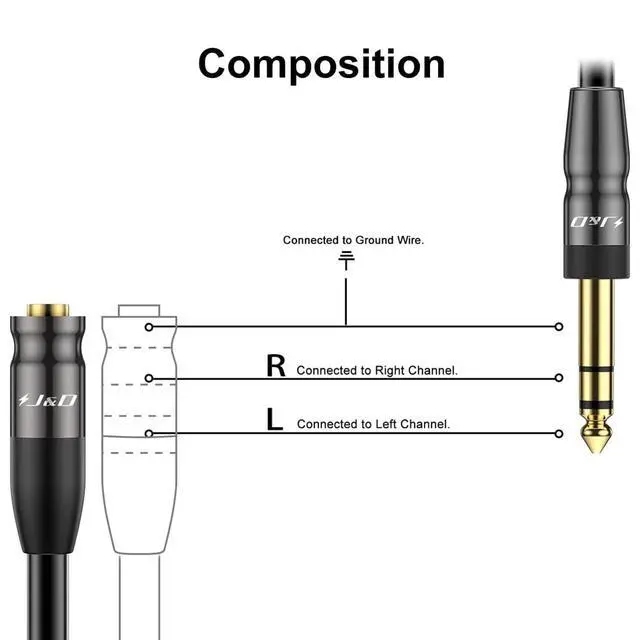 Alt view image 10 of 14 - 1/4 inch to 3.5mm Headphone Adapter, Heavy Duty Copper Shell Connecter Joint 3.5mm 1/8 inch Female TRS to 6.35mm Male TRS Stereo Audio Extension Cable (15 Feet)