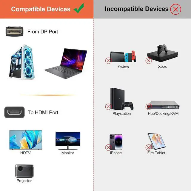 Alt view image 14 of 14 - 4K DisplayPort to HDMI Adapter, 5 Pack, Gold-Plated Male Display Port to Female HDMI Adapter, Uni-Directional DP to HDMI Adapter Cable Compatible with PC, Laptop, Monitor, Projector
