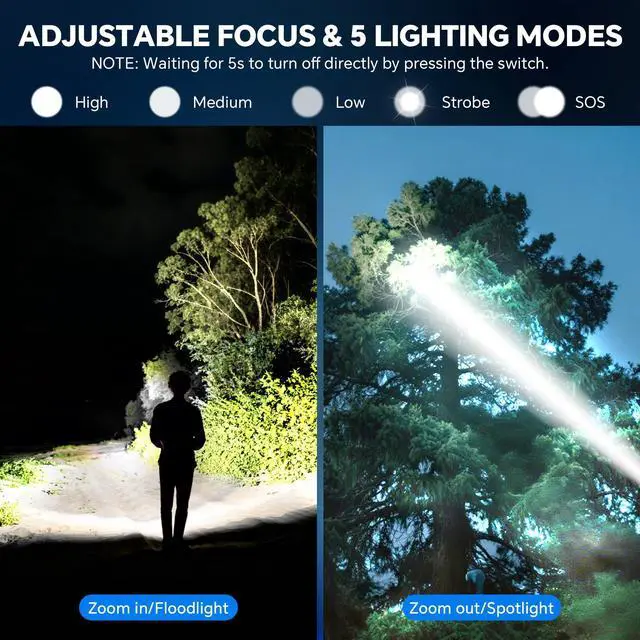 Alt view image 10 of 14 - 3Pack Rechargeable Flashlights High Lumens, Super Bright Flashlight with LCD Digital Display, 5 Modes Adjustable LED Flashlight Tactical Flashlights High Powered, Flash Lights for Emergency