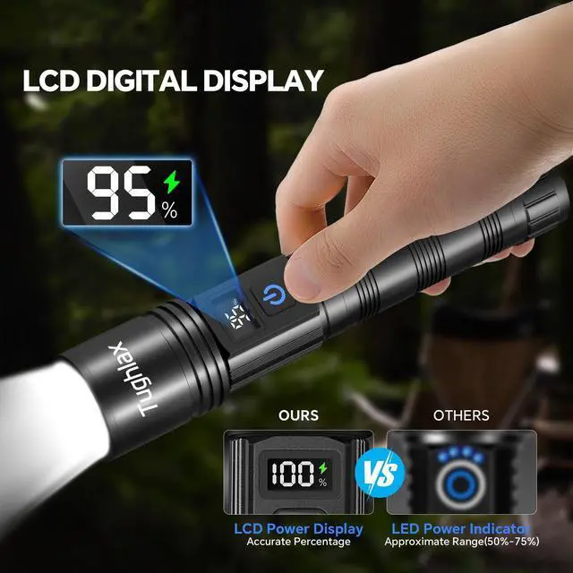 Alt view image 12 of 14 - 3Pack Rechargeable Flashlights High Lumens, Super Bright Flashlight with LCD Digital Display, 5 Modes Adjustable LED Flashlight Tactical Flashlights High Powered, Flash Lights for Emergency