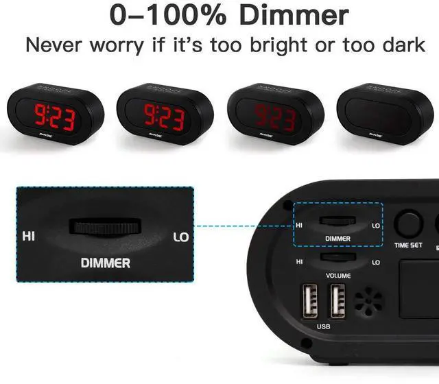 Alt view image 9 of 12 - Small LED Digital Alarm Clock with Simple Operation, Full Range Brightness Dimmer, USB Phone Charger Port, Easy Snooze, Adjustable Alarm Volume, Outlet Powered for Bedrooms Bedside(Black)