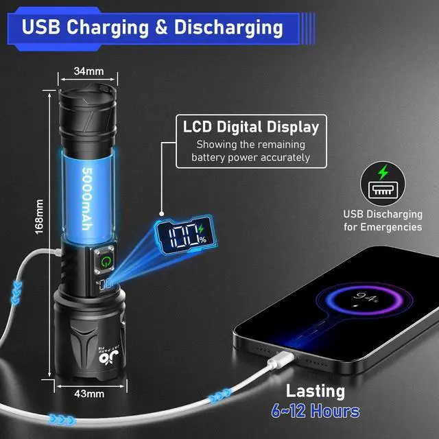Alt view image 12 of 14 - High Lumen Flashlight - 100000 Lumens, Rechargeable 5000mAh with LCD Display, Zoomable Long Beam (3000m), IP67 Waterproof, 5 Modes & Belt Clip - for Camping, Dog Walking