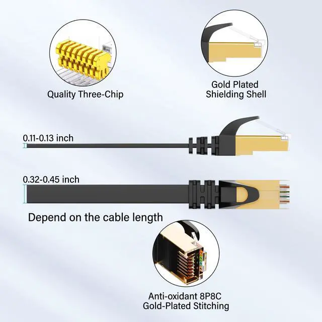 Alt view image 8 of 12 - Cat 7 Flat Outdoor Ethernet Cable 150 Ft-Black, High-Speed Shielded Internet Network Cable, S/FTP, POE, 10Gbps 600MHZ Thin Cat 6E 6A Patch LAN Cord, LLDPE, direct Burial for fast gaming +Clips